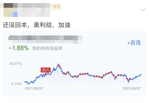 基金賣出取消還會(huì)有收益嗎，基金賣出取消還會(huì)有收益嗎知乎？