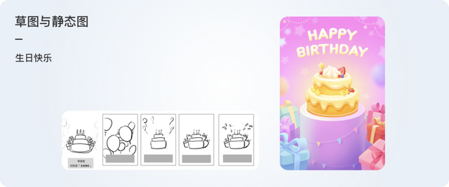 生日贺卡模板，生日贺卡怎么写格式（惊喜送达动态贺卡设计复盘）