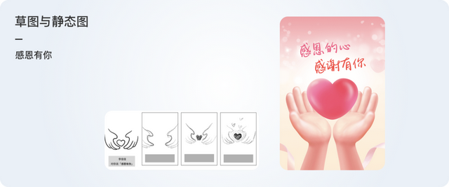 生日贺卡模板，生日贺卡怎么写格式（惊喜送达动态贺卡设计复盘）