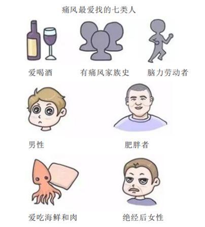 嘌呤是什么东西，降尿酸最快的十种食物（小心痛风让你“痛到发疯”）