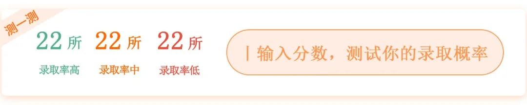 大学专业查询（高考出分在即）