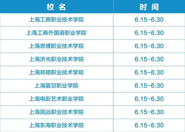 上海民远职业技术学院，上海民远职业技术学院招生录取规则和录取条件顺序政策解读2022参考（闵行区2022年招才引智高校行系列活动）