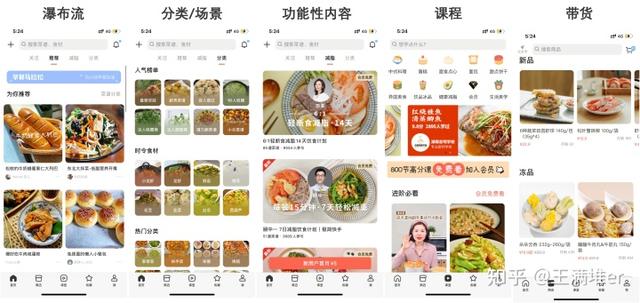 美食app推荐软件，2021美食app推荐软件推荐大全（为什么美食类APP不香了）