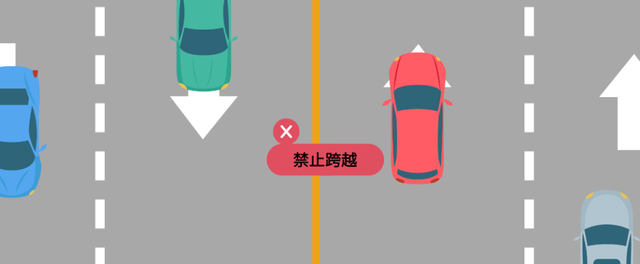 铁路线路标志有哪些?各种标志的含义是什么，铁路线路标志有哪些?各种标志的含义是什么（这些标志标线是“生命线”）