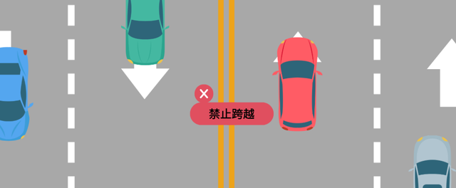 铁路线路标志有哪些?各种标志的含义是什么，铁路线路标志有哪些?各种标志的含义是什么（这些标志标线是“生命线”）