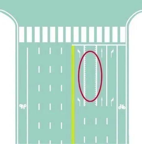 铁路线路标志有哪些?各种标志的含义是什么，铁路线路标志有哪些?各种标志的含义是什么（这些标志标线是“生命线”）