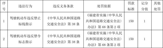 铁路线路标志有哪些?各种标志的含义是什么，铁路线路标志有哪些?各种标志的含义是什么（这些标志标线是“生命线”）