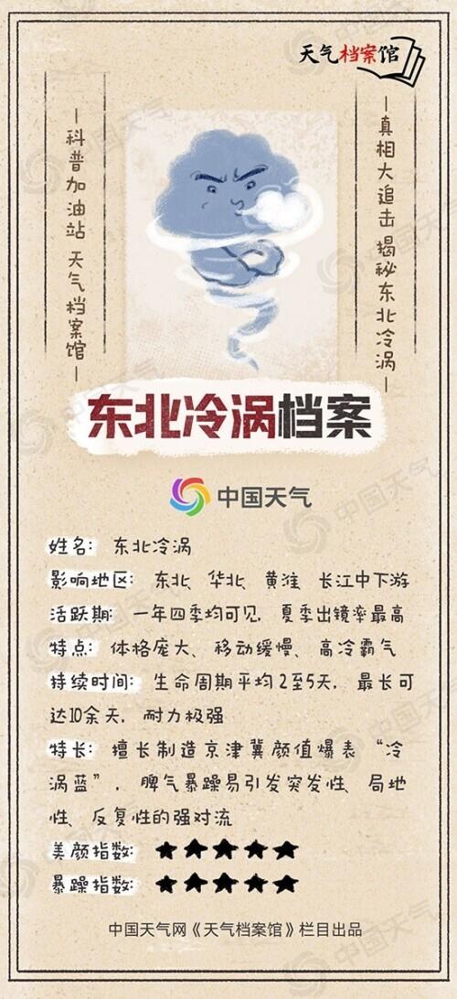 为什么会下冰雹，为什么夏天会下冰雹（北京等多地突降鸡蛋大冰雹）