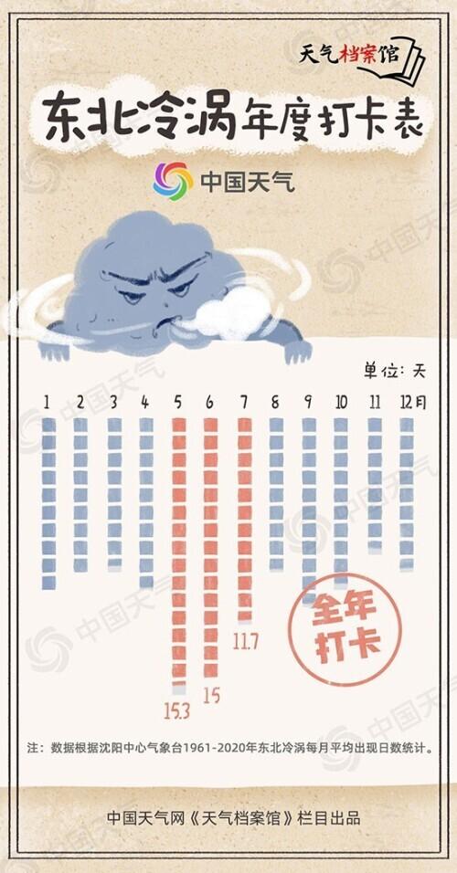 为什么会下冰雹，为什么夏天会下冰雹（北京等多地突降鸡蛋大冰雹）
