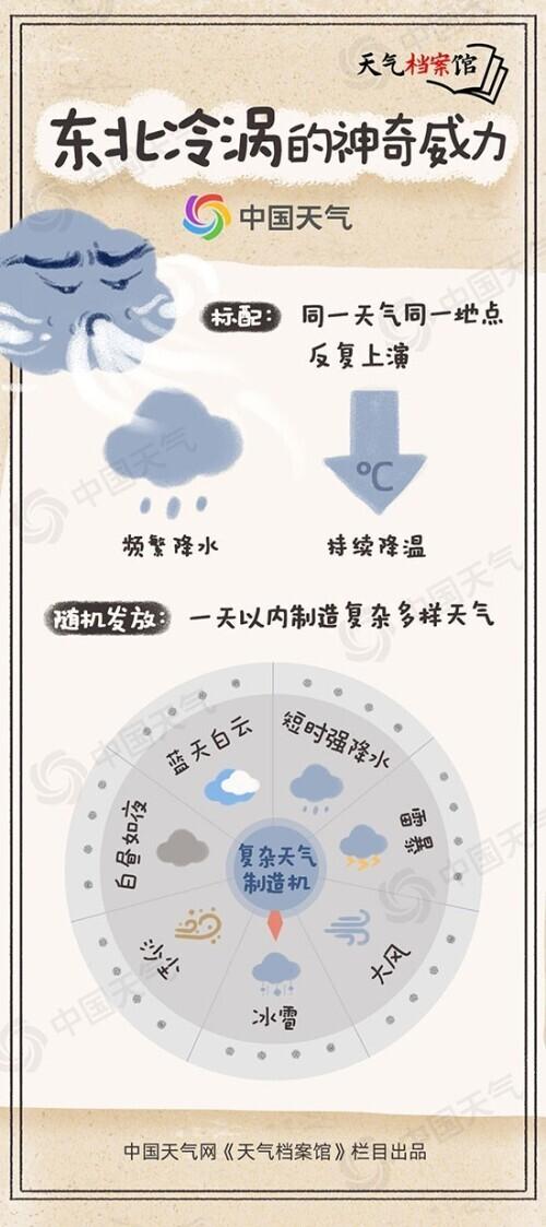 为什么会下冰雹，为什么夏天会下冰雹（北京等多地突降鸡蛋大冰雹）