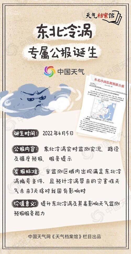 为什么会下冰雹，为什么夏天会下冰雹（北京等多地突降鸡蛋大冰雹）