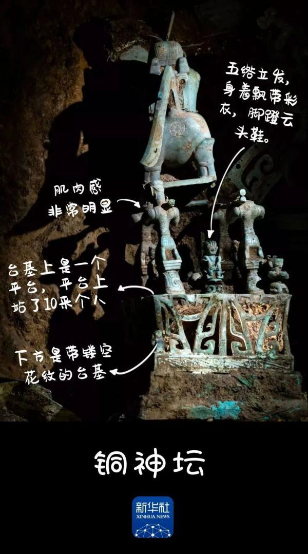 三星堆是什么意思，三星堆是什么（盘点三星堆出土的珍贵文物）
