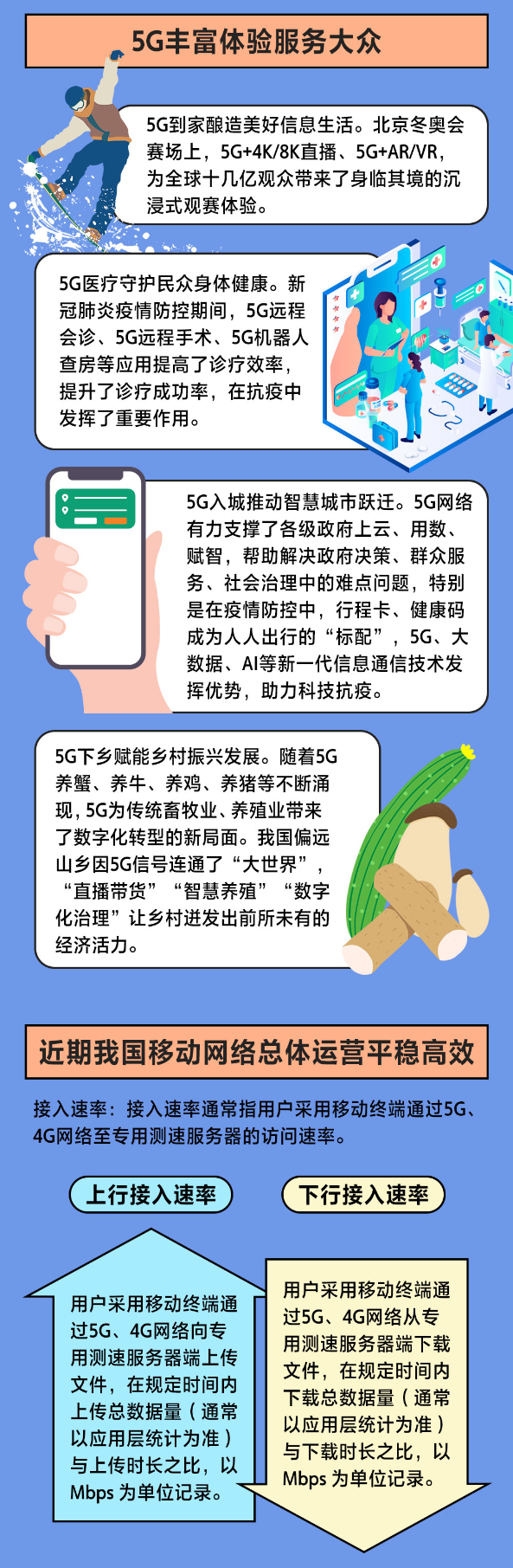 有5g网络了吗，物联卡有5g网络了吗（我国已建成全球规模最大5G网络）