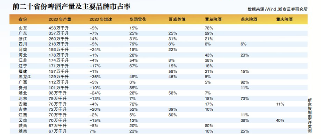 康复膝盖的10种训练，治疗膝盖的最好方法（五大品牌“厮杀”高端化）