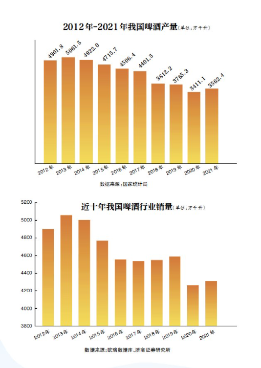 康复膝盖的10种训练，治疗膝盖的最好方法（五大品牌“厮杀”高端化）