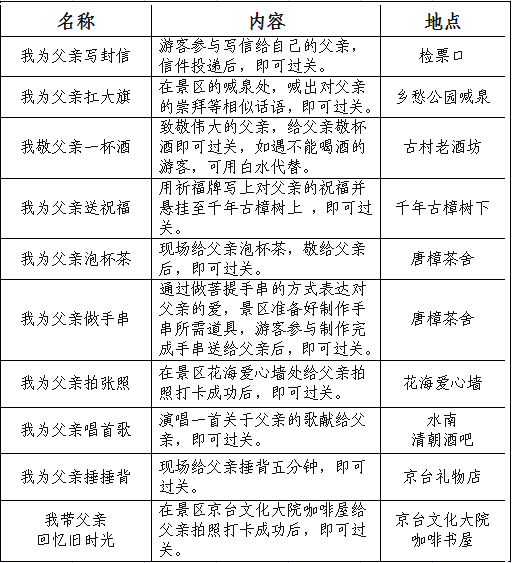 安义古村旅游攻略公众号，来安义古村群对父亲表达不被定义的爱