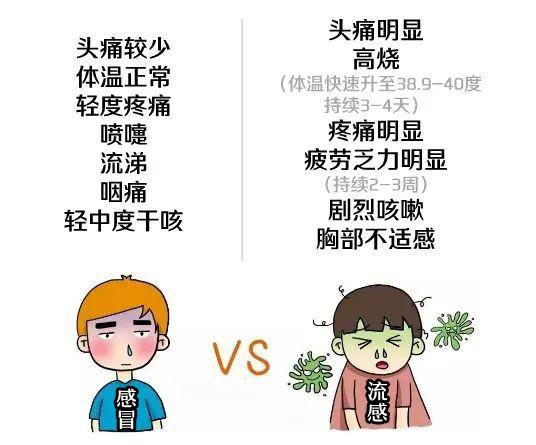 人昏迷最多不能超过多长时间，老人临终会昏睡多久（5岁娃“中招”后昏迷17天）