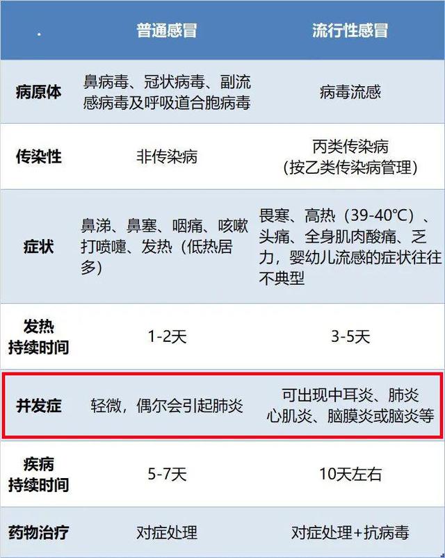 人昏迷最多不能超过多长时间，老人临终会昏睡多久（5岁娃“中招”后昏迷17天）