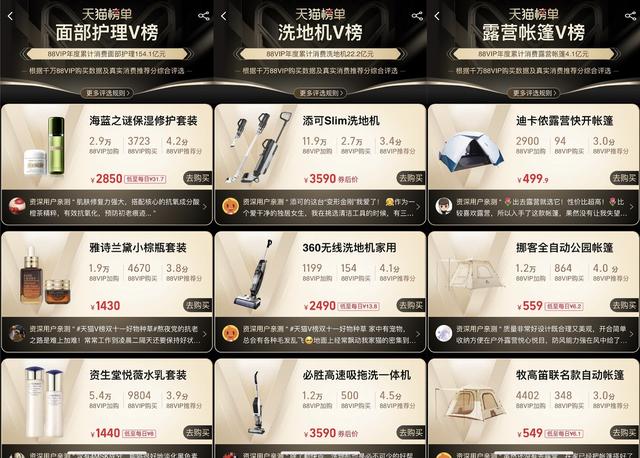 淘宝618什么时候开始的，淘宝618是什么时候开始（天猫618再发88VIP大额券）