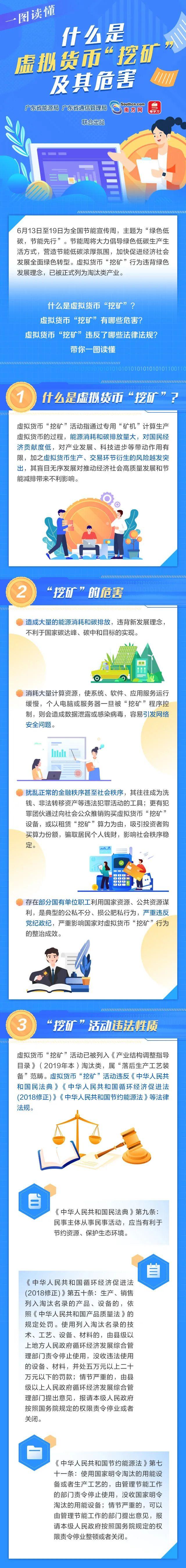 虚拟货币挖矿什么意思，虚拟货币“挖矿”是什么