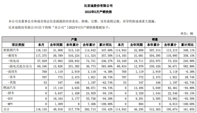 回购股份什么意思,回购股份（券商称其市值有望达1.43万亿元）