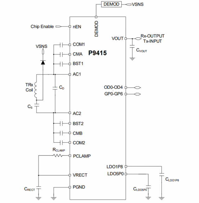 如何自己开手表的后盖换电池，怎样开手表后盖换电池（STM32U5系列芯片加持）