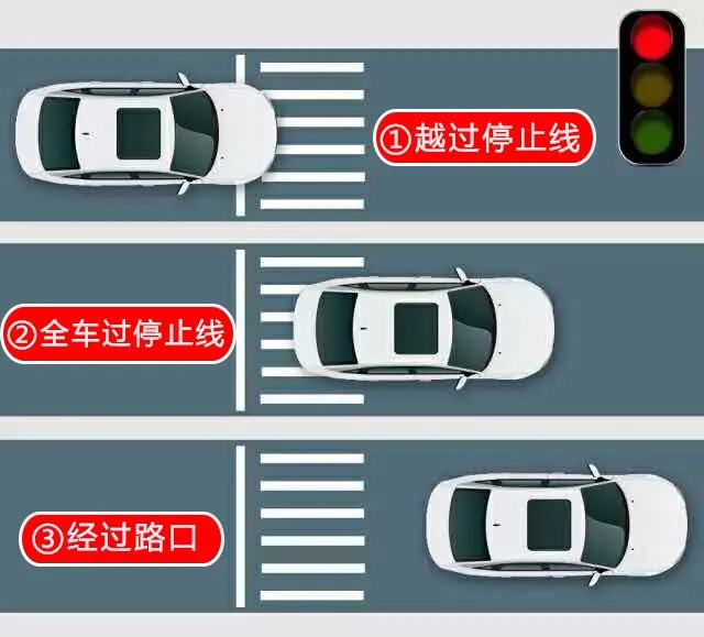 开车时不小心闯红灯，能倒车吗？
