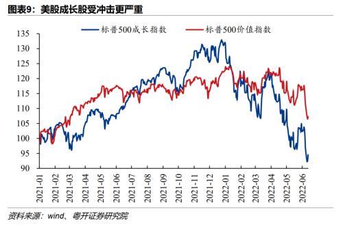 有效年利率是什么，什么叫年有效利率（美联储28年来最大加息）