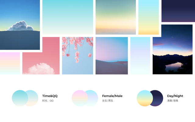 qq自动隐藏怎么调，电脑qq怎么设置自动隐藏（QQ社交形象年度盘点设计密码）