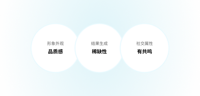 qq自动隐藏怎么调，电脑qq怎么设置自动隐藏（QQ社交形象年度盘点设计密码）