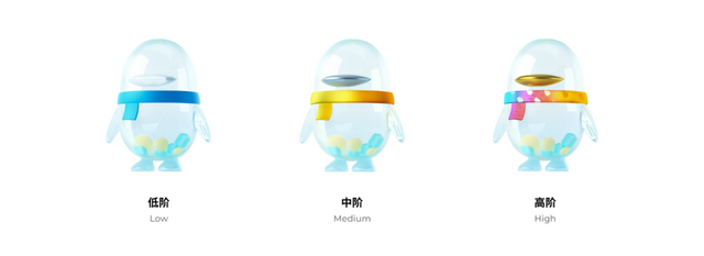 qq自动隐藏怎么调，电脑qq怎么设置自动隐藏（QQ社交形象年度盘点设计密码）