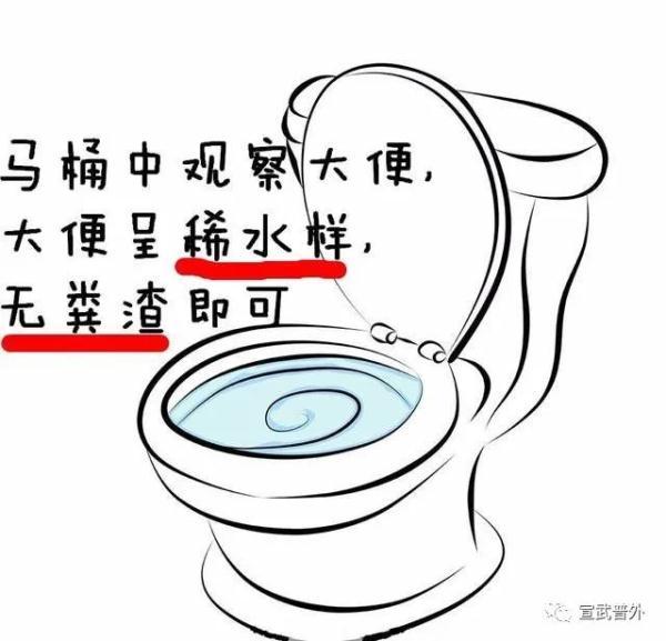 肠镜检查前注意事项(肠镜价格一般多少钱)插图(5)