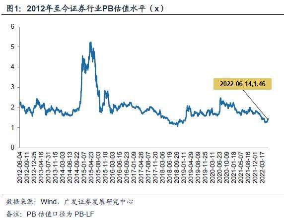 华创阳安股吧（600亿“人气标杆”光大证券大跌8%）