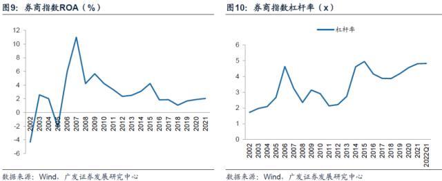 华创阳安股吧（600亿“人气标杆”光大证券大跌8%）