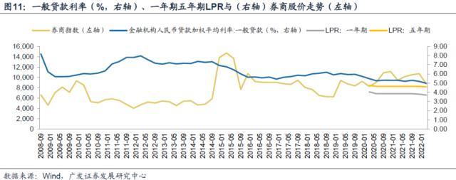 华创阳安股吧（600亿“人气标杆”光大证券大跌8%）