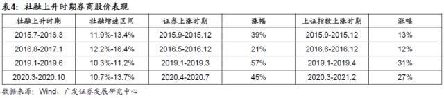 华创阳安股吧（600亿“人气标杆”光大证券大跌8%）