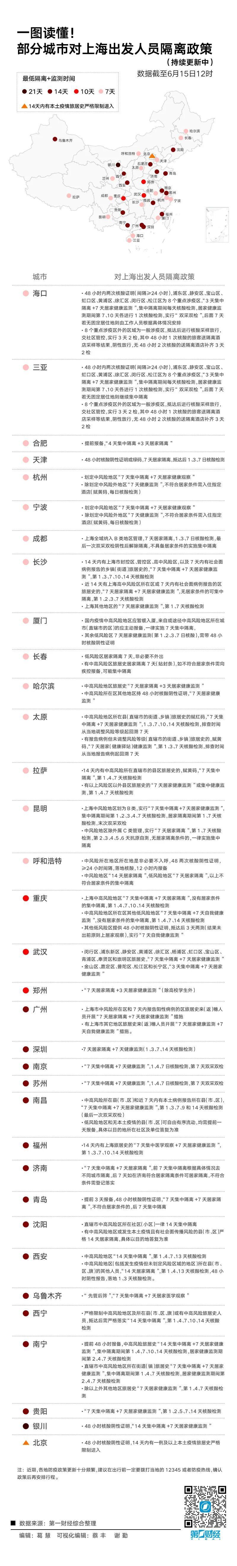飞机提前多久检票(机票提前多久检票登机)