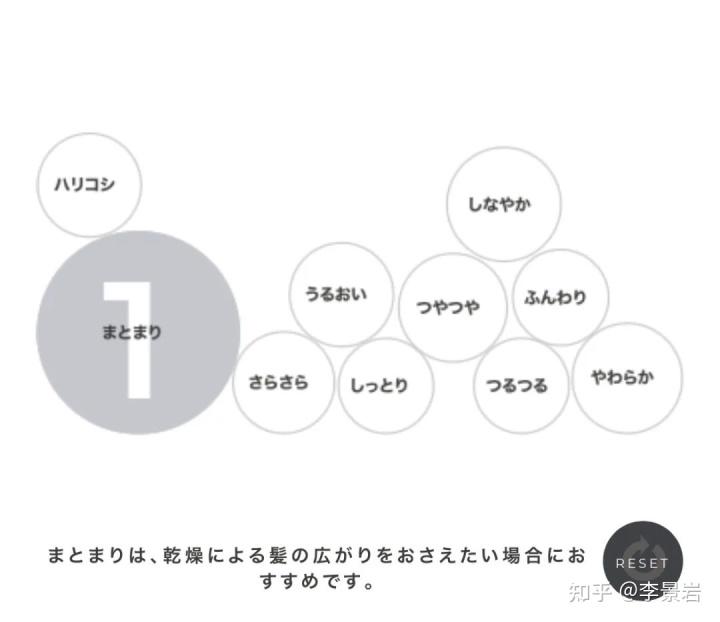 产品测试（案例分析）