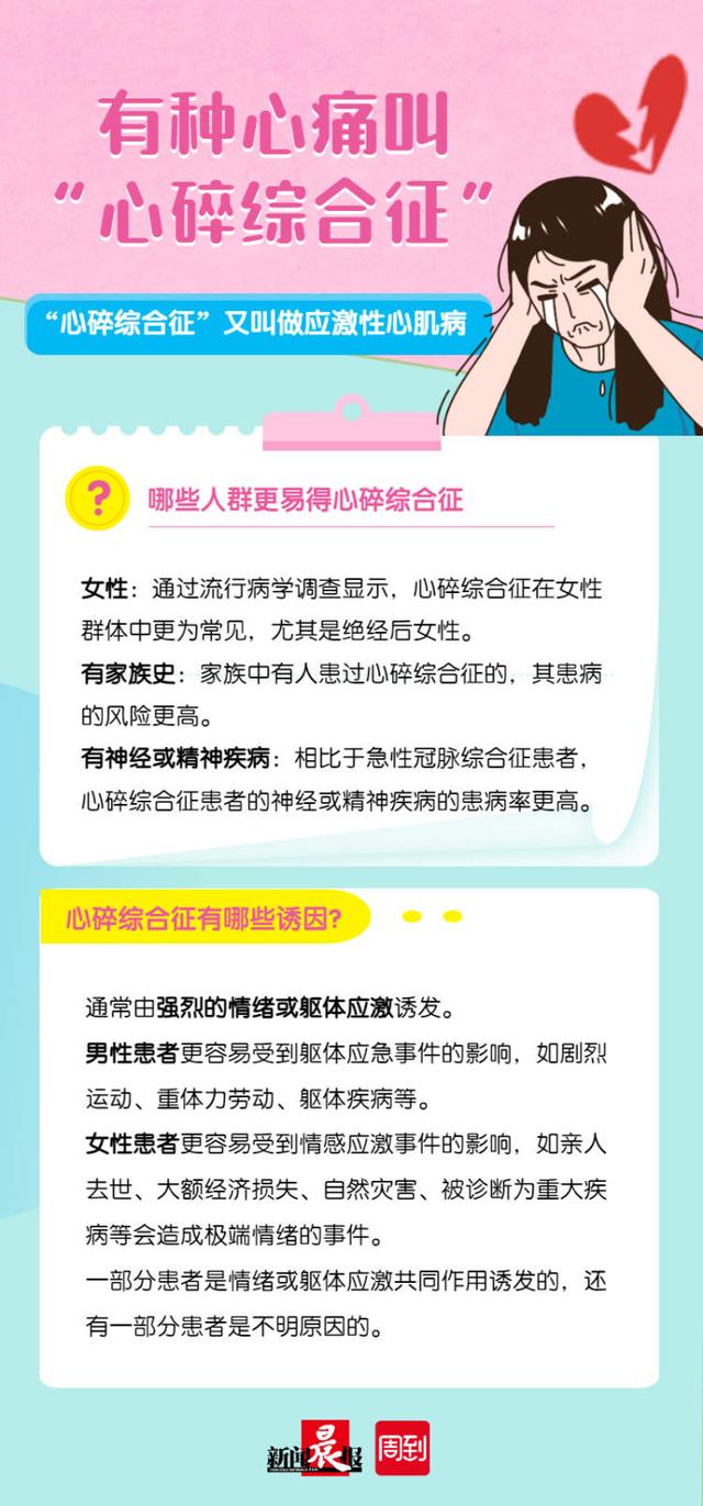 为什么分手之后心里很压抑，分手后情绪低落压抑怎么调（哪种人更易得这种病）