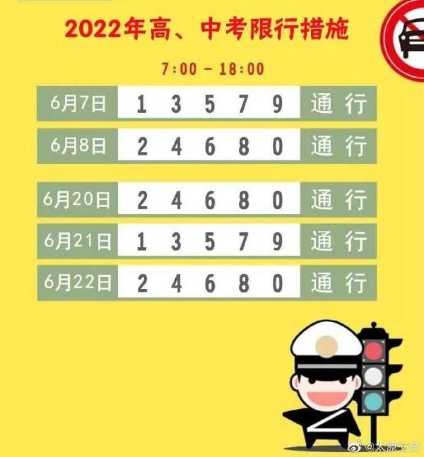 为什么正月初三不串门2022 过年串门什么时候去，为什么正月初三不串门2022（中考期间，太原单双号限行）