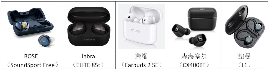 耳机测试音乐(什么音乐可以测试耳机音质)
