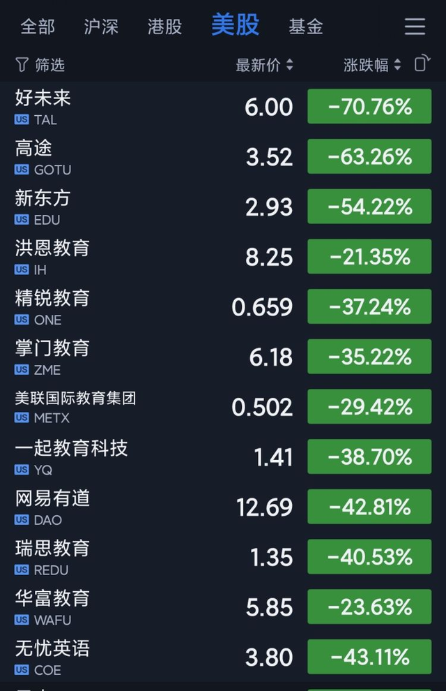 bilibili怎么直播带货，哔哩哔哩怎么直播带货？