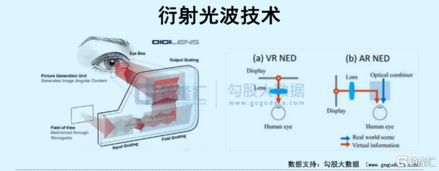 ar是什么意思，art是什么意思（最懂AR的，还是VR）