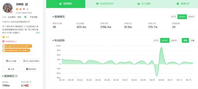 刘畊宏抖音直播怎么看回放，抖音刘老师直播回放？