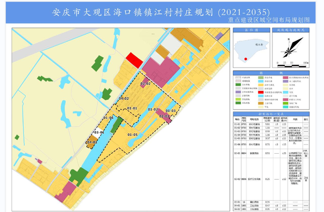 海口镇哪些村要拆迁，海口拆迁还能继续嘛（规划公示！涉及安庆这个地方）