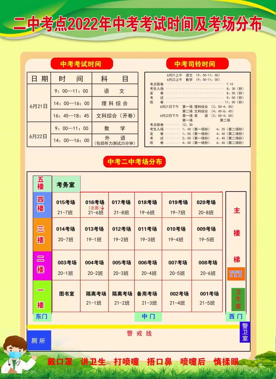 英杰中学（中考天气最新预报）