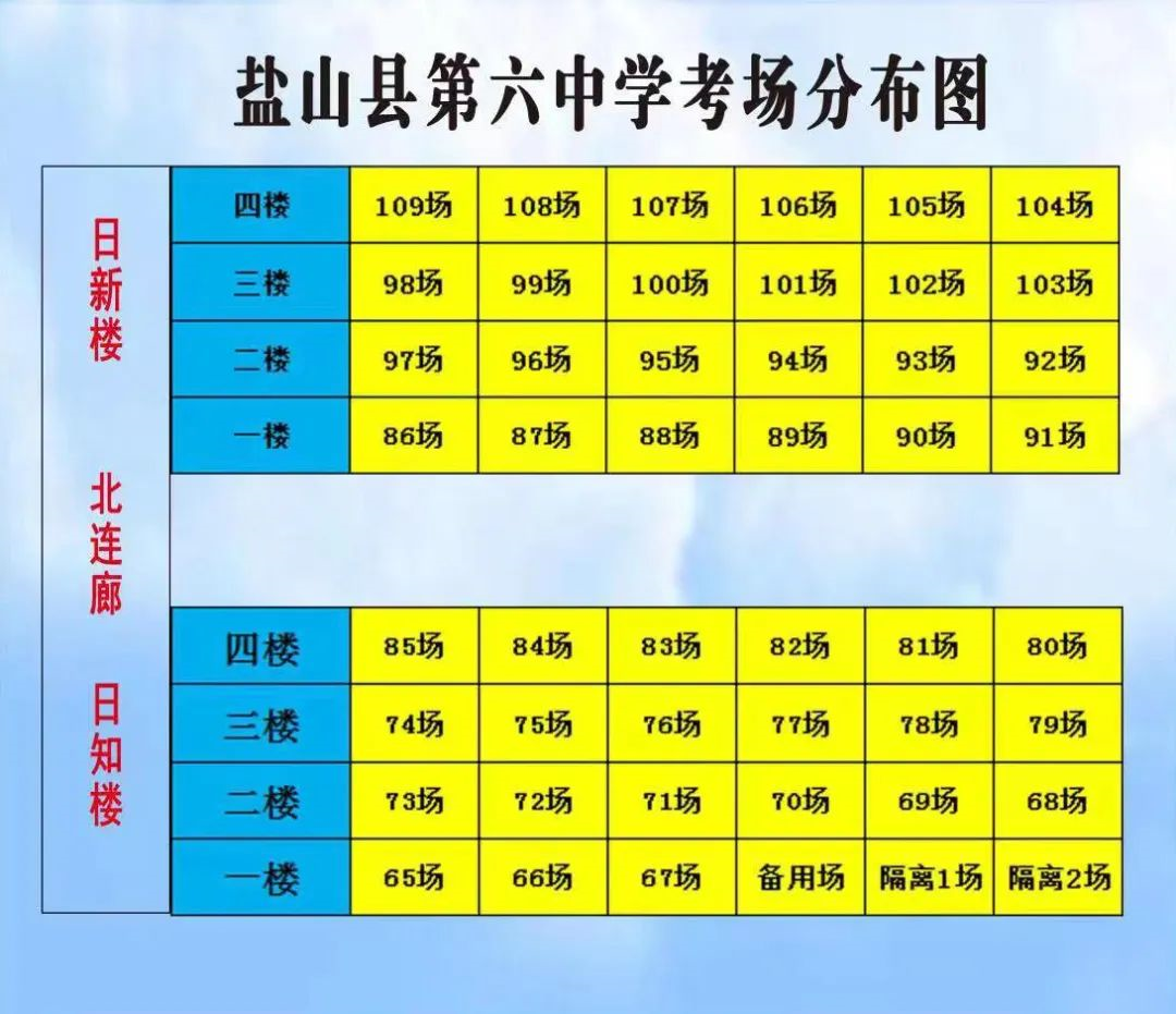 英杰中学（中考天气最新预报）