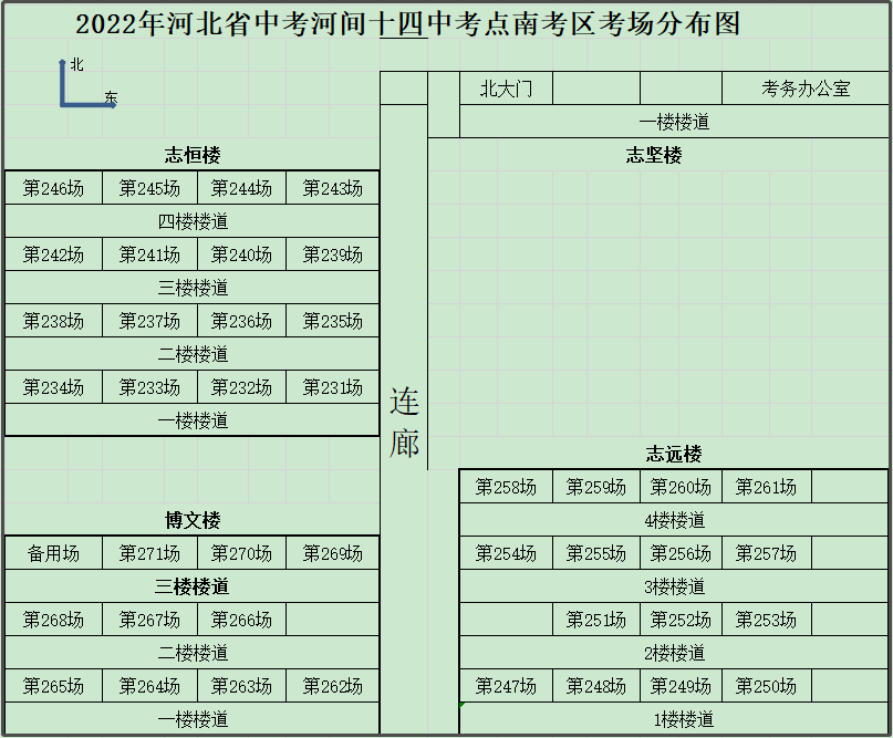 英杰中学（中考天气最新预报）