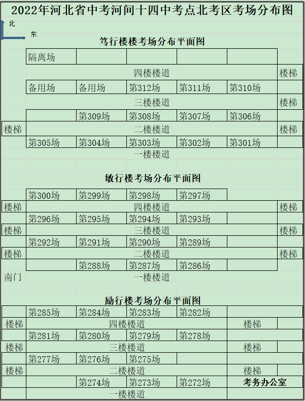 英杰中学（中考天气最新预报）