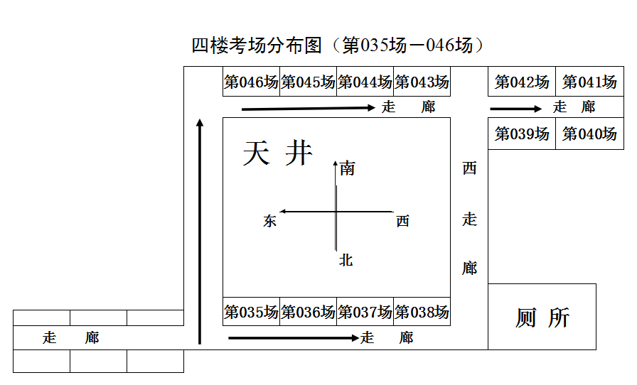 英杰中学（中考天气最新预报）